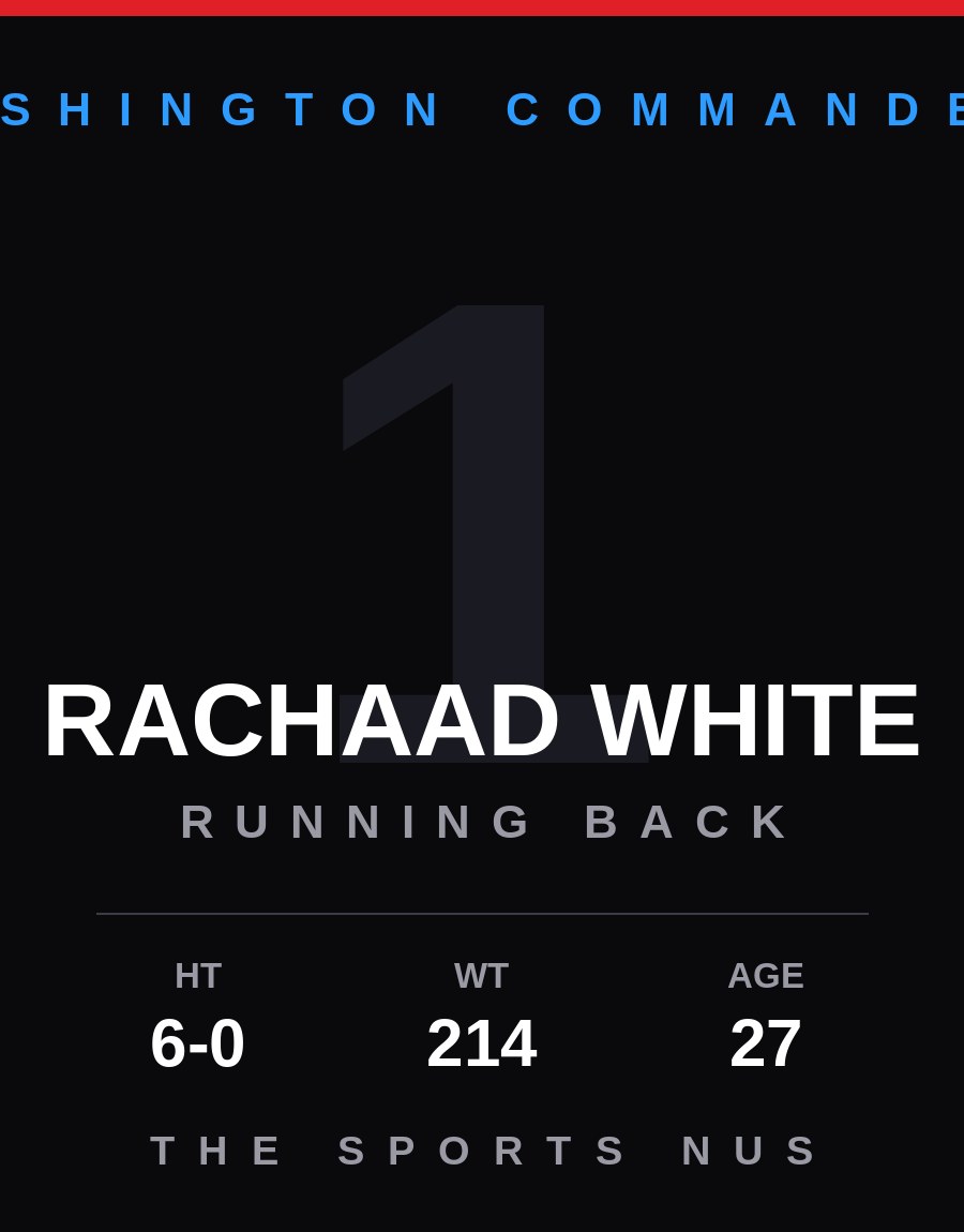 Rachaad White player card: Washington Commanders running back / kick returner, number 1