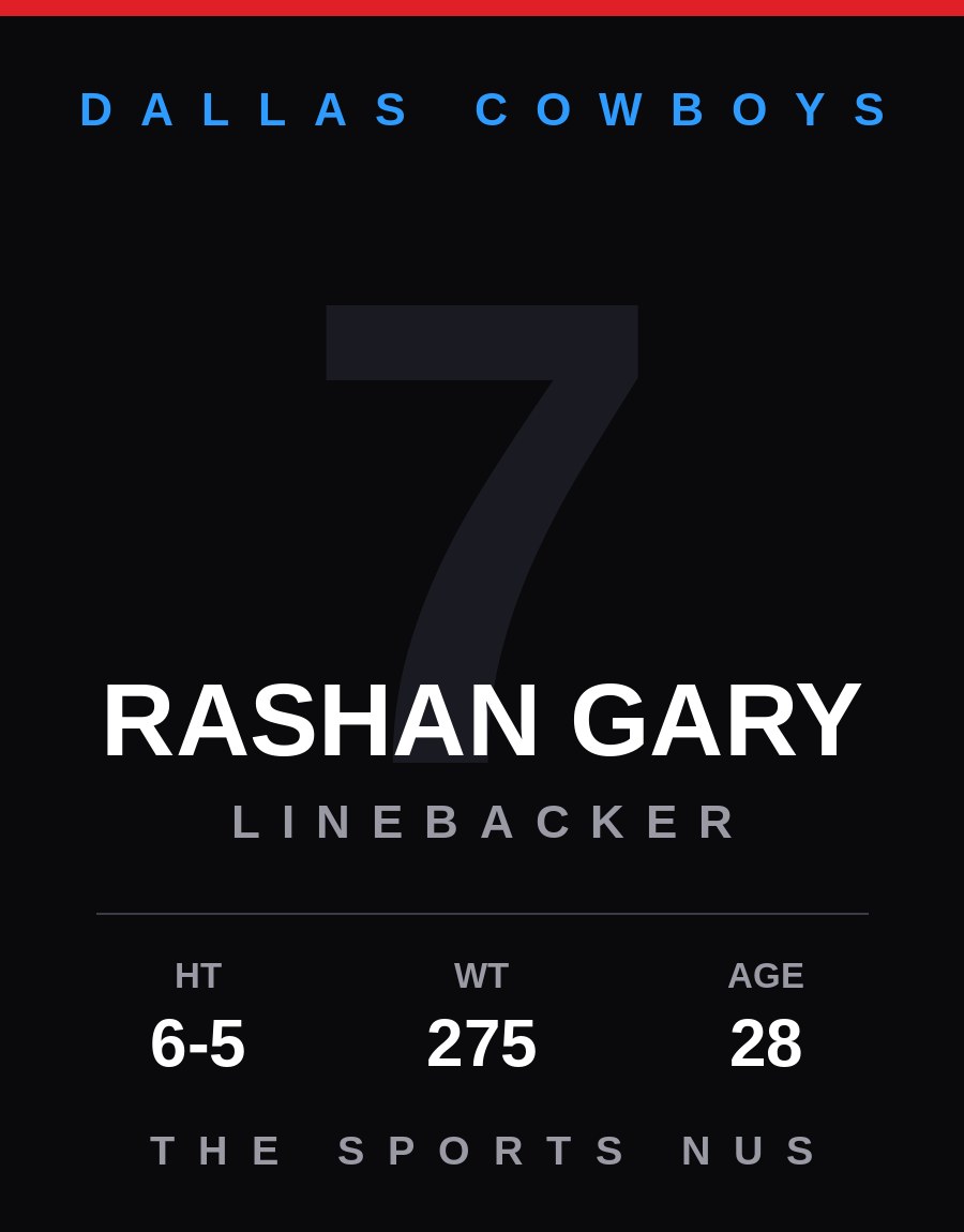 Rashan Gary player card: Dallas Cowboys linebacker, number 7