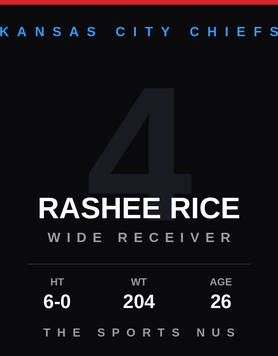 Rashee Rice player card: Kansas City Chiefs wide receiver, number 4