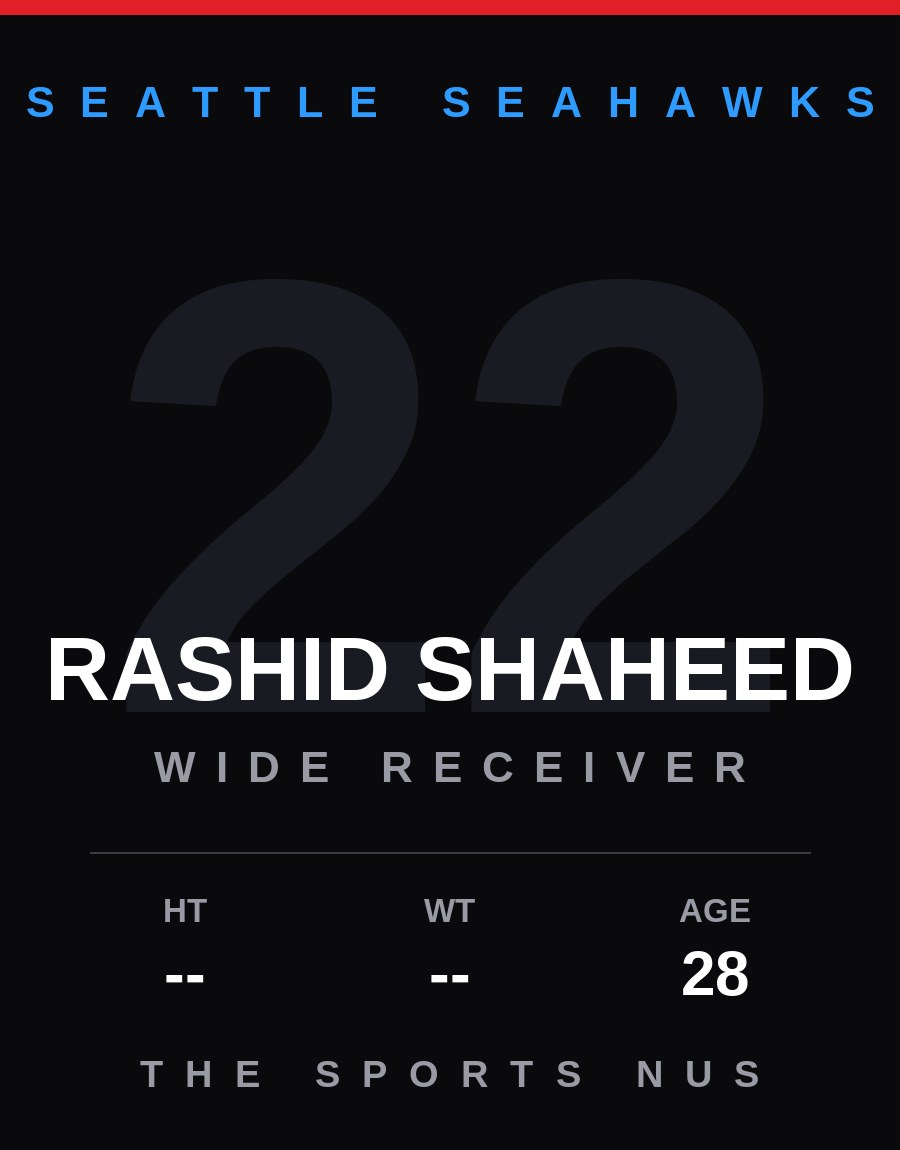 Rashid Shaheed player card: Seattle Seahawks wide receiver / punt returner, number 22