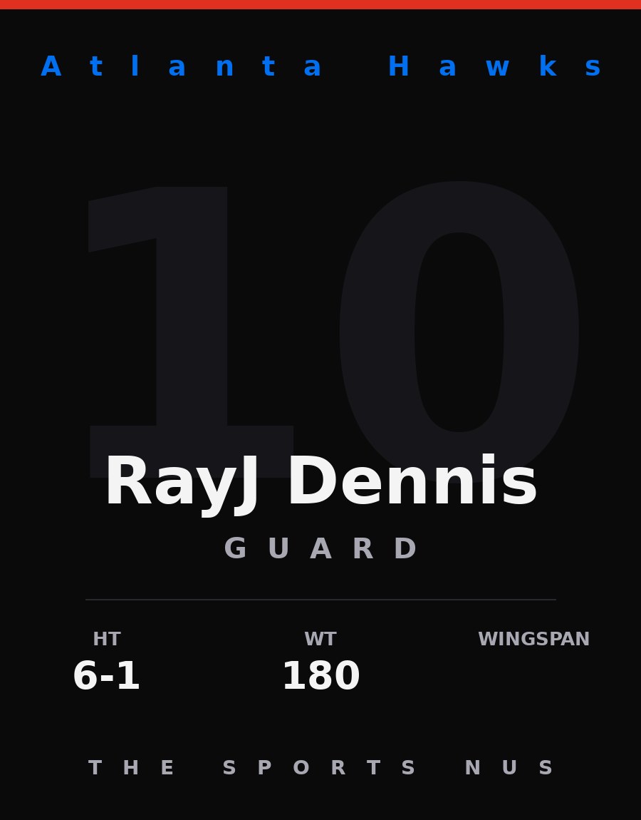 RayJ Dennis player card: Atlanta Hawks guard, number 10