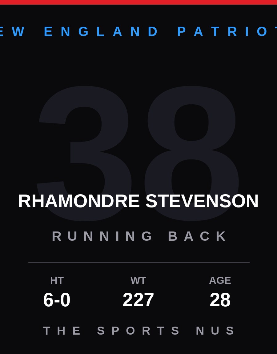 Rhamondre Stevenson player card: New England Patriots running back, number 38