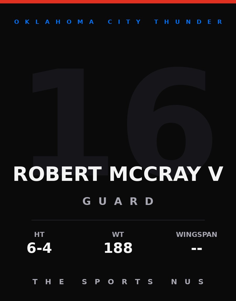 Robert McCray V player card: Oklahoma City Thunder guard, number 16