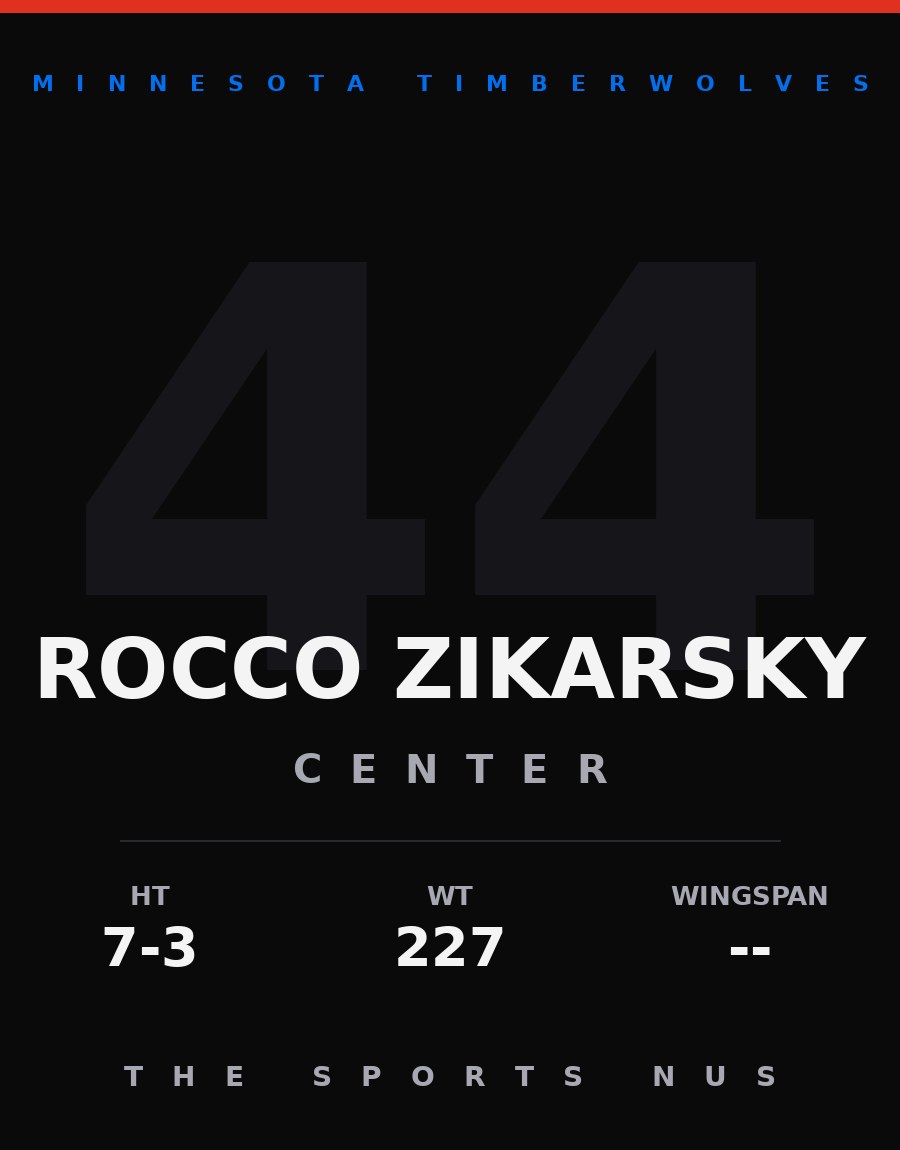 Rocco Zikarsky player card: Minnesota Timberwolves center, number 44