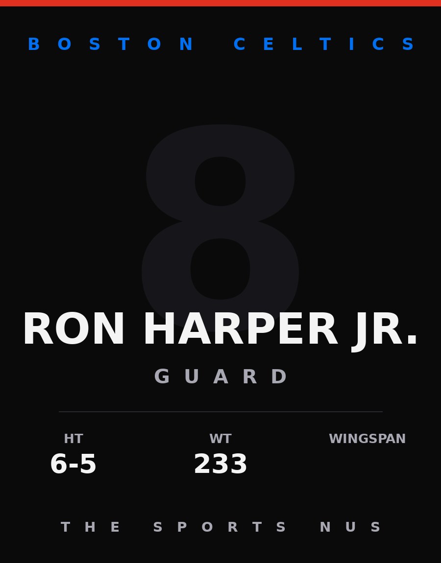 Ron Harper Jr. player card: Boston Celtics guard, number 8