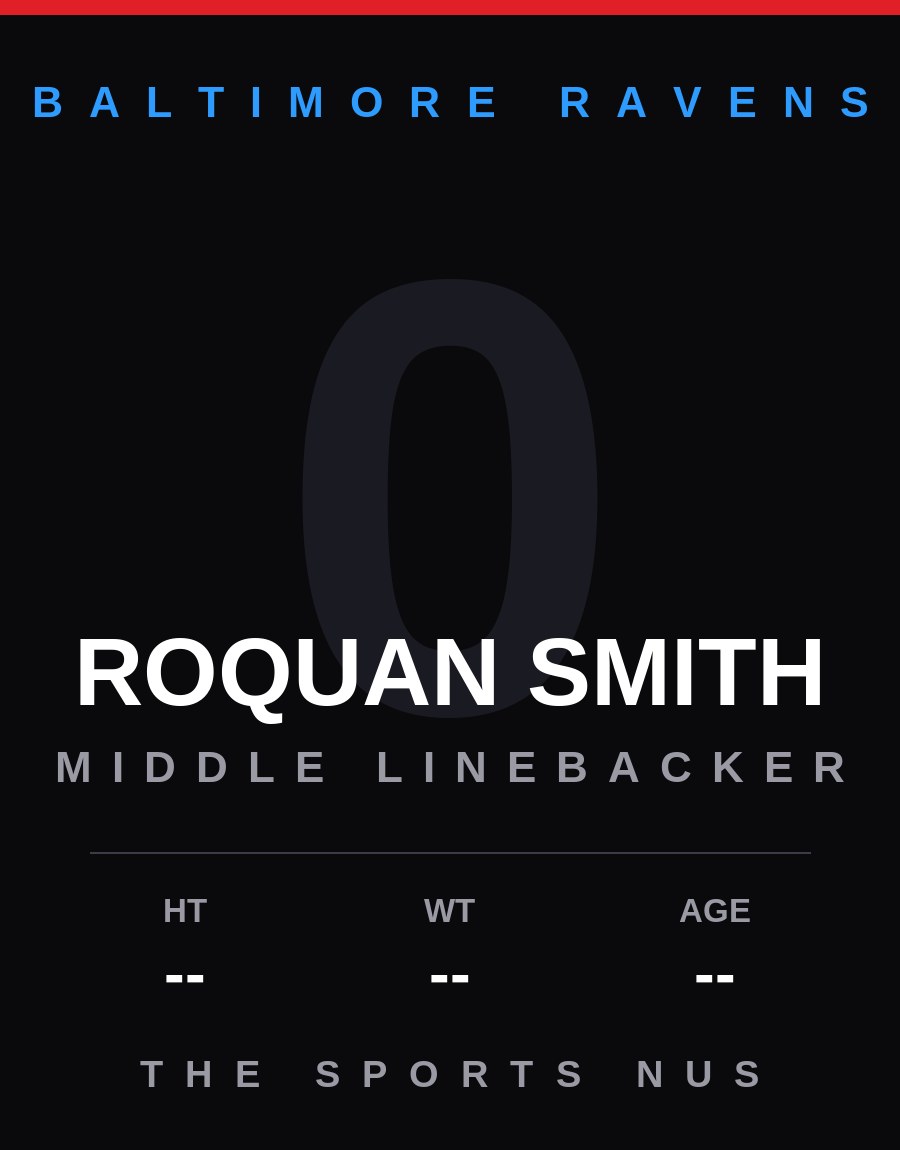 Roquan Smith player card: Baltimore Ravens middle linebacker, number 