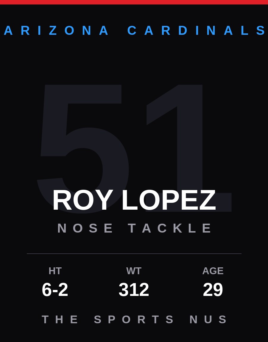 Roy Lopez player card: Arizona Cardinals nose tackle, number 51