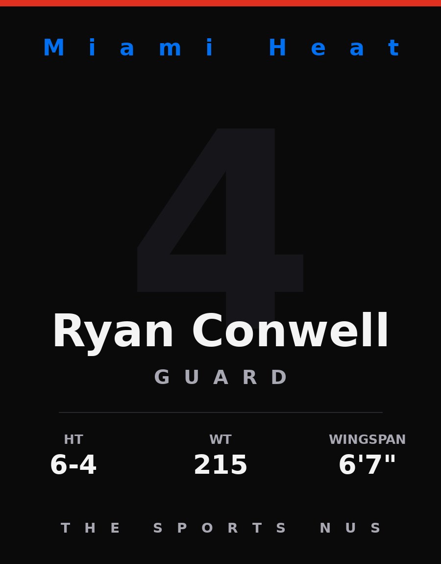 Ryan Conwell player card: Miami Heat guard, number 4