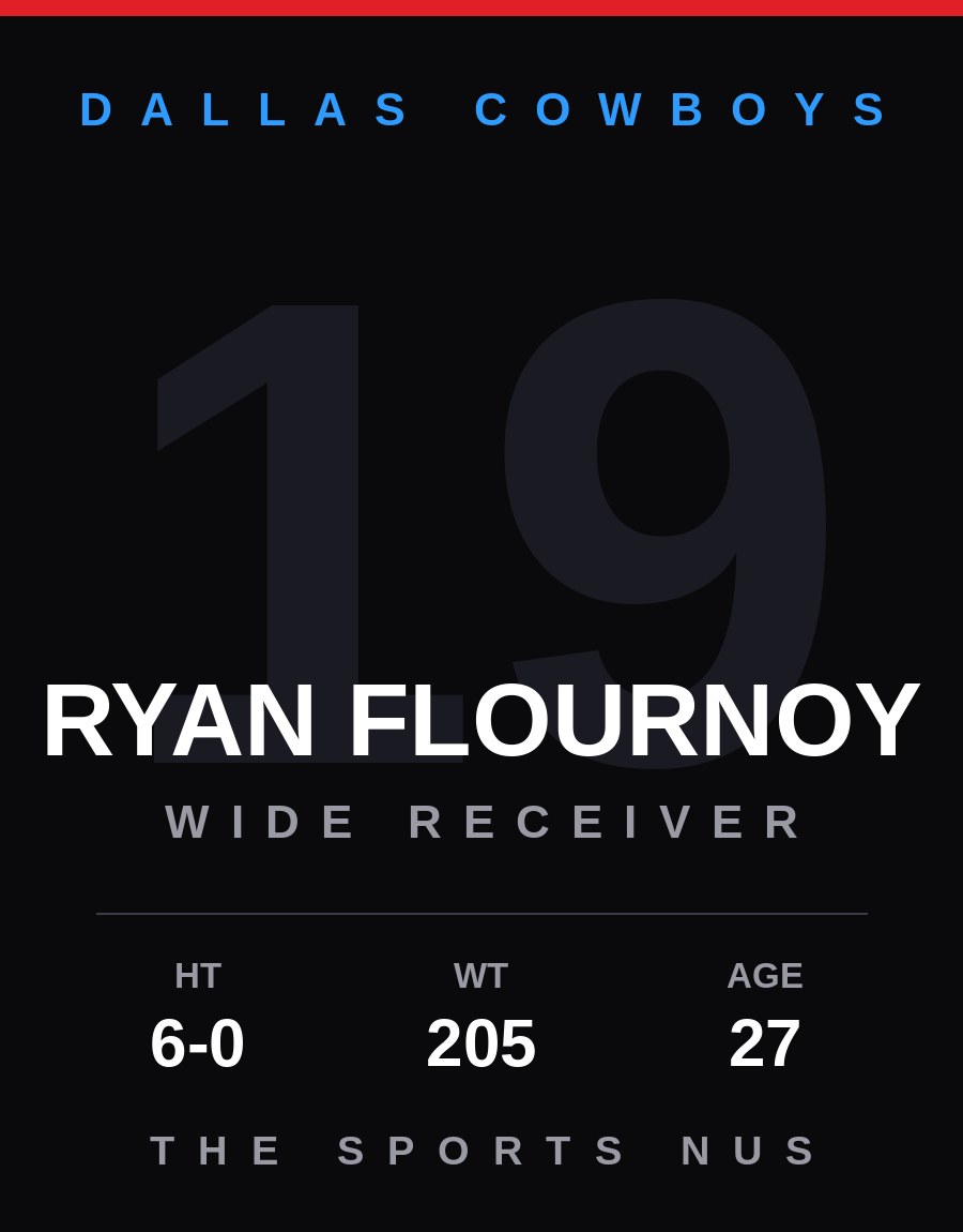 Ryan Flournoy player card: Dallas Cowboys wide receiver, number 19