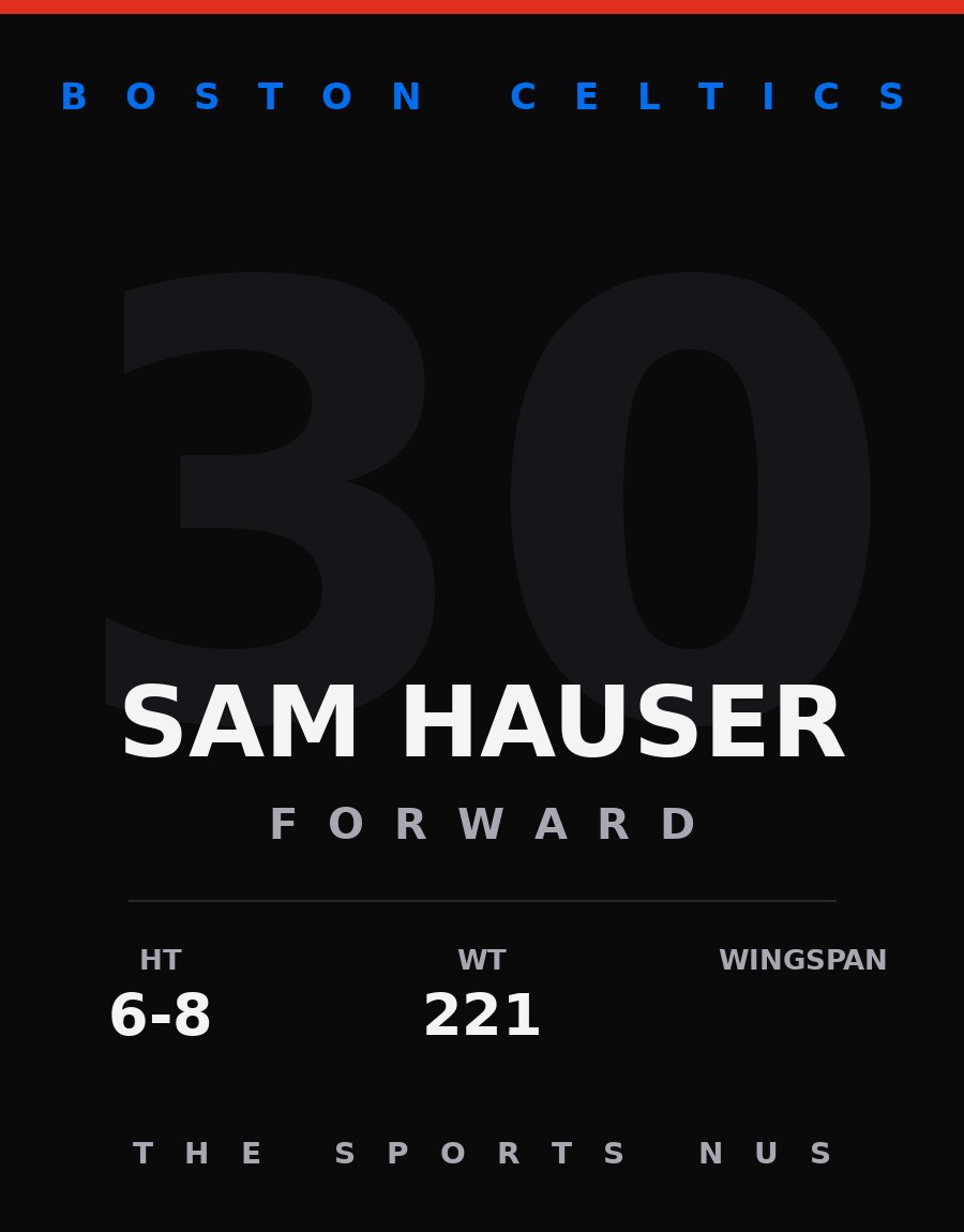 Sam Hauser player card: Boston Celtics forward, number 30