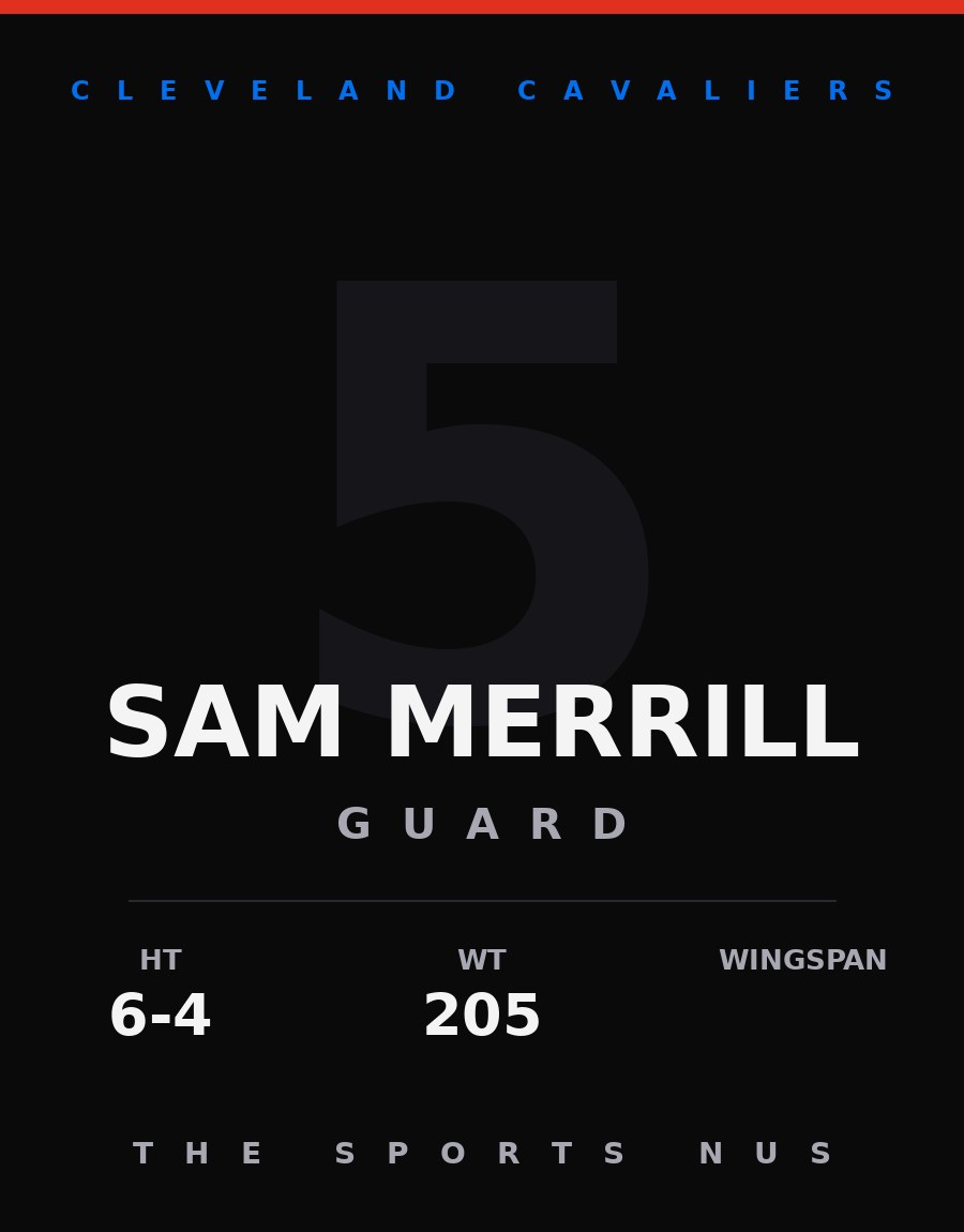 Sam Merrill player card: Cleveland Cavaliers guard, number 5