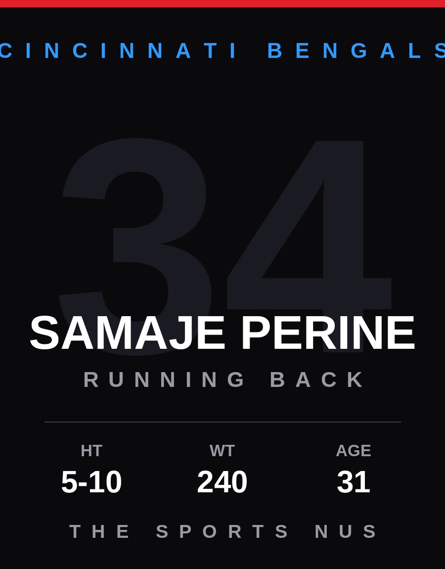 Samaje Perine player card: Cincinnati Bengals running back / kick returner, number 34