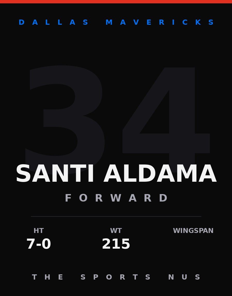 Santi Aldama player card: Dallas Mavericks forward, number 34