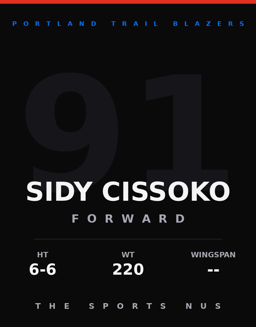 Sidy Cissoko player card: Portland Trail Blazers forward, number 91