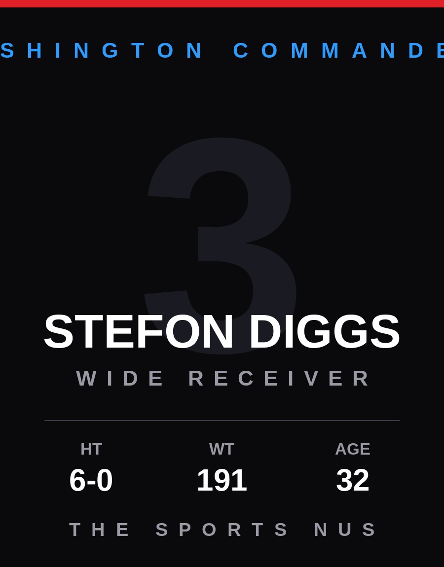 Stefon Diggs player card: Washington Commanders wide receiver, number 3