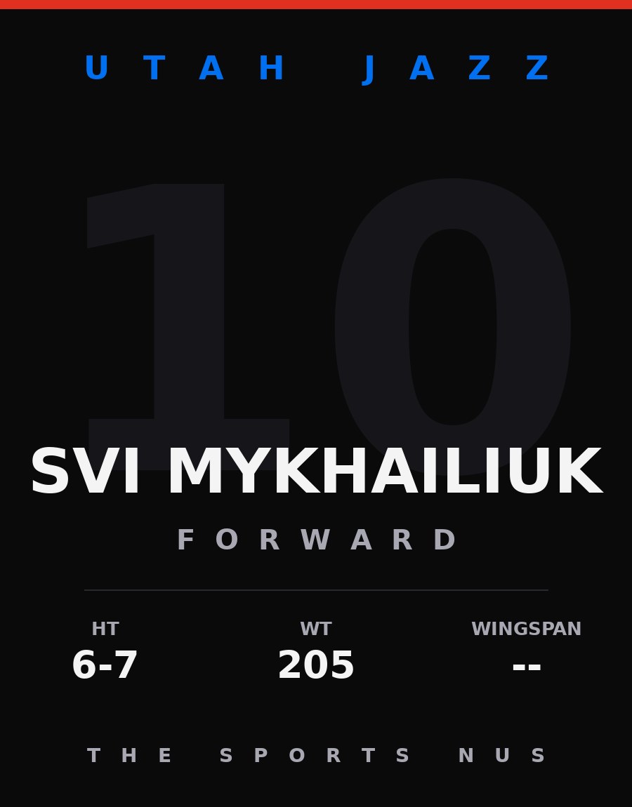 Svi Mykhailiuk player card: Utah Jazz guard/forward, number 10