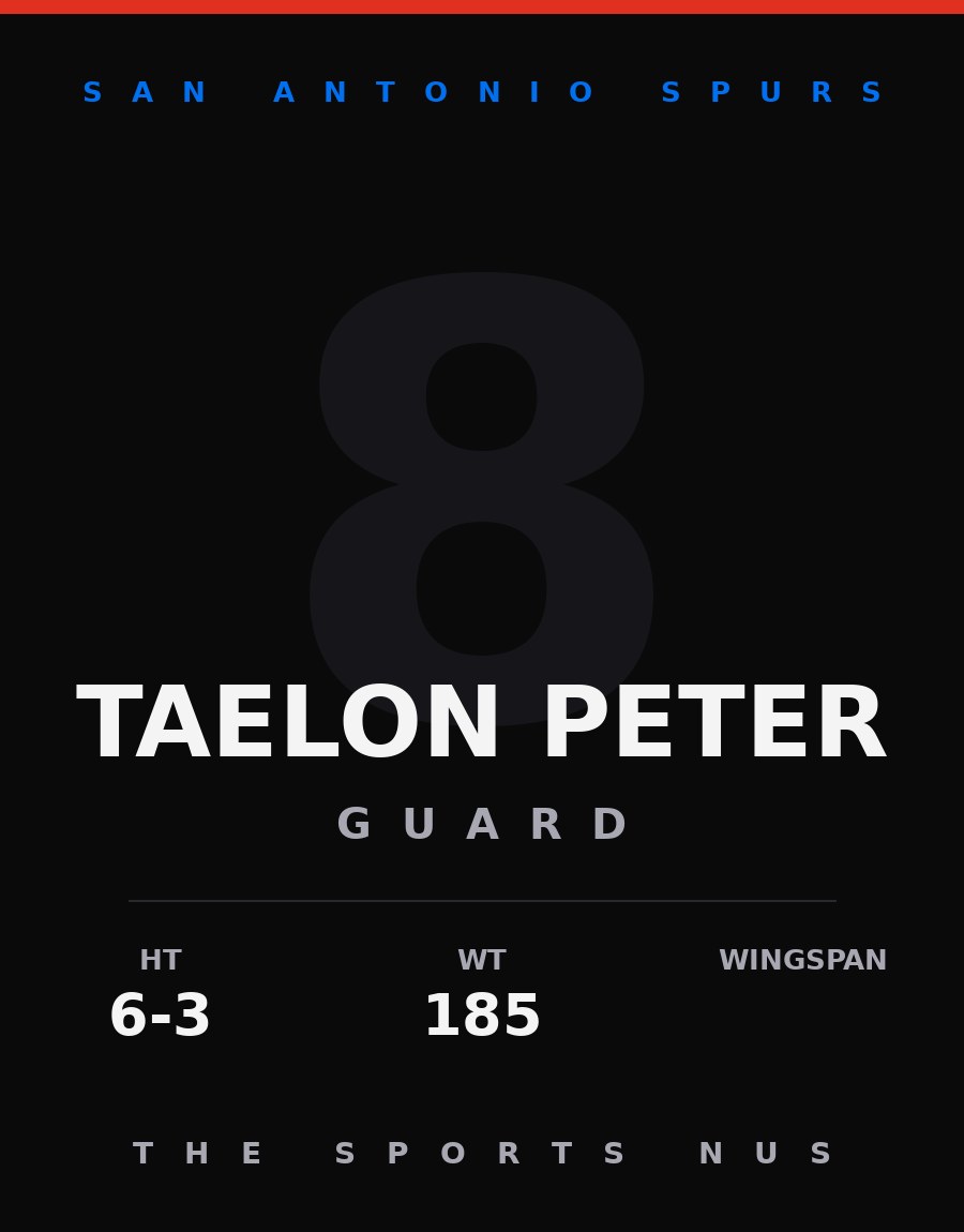 Taelon Peter player card: San Antonio Spurs guard, number 8