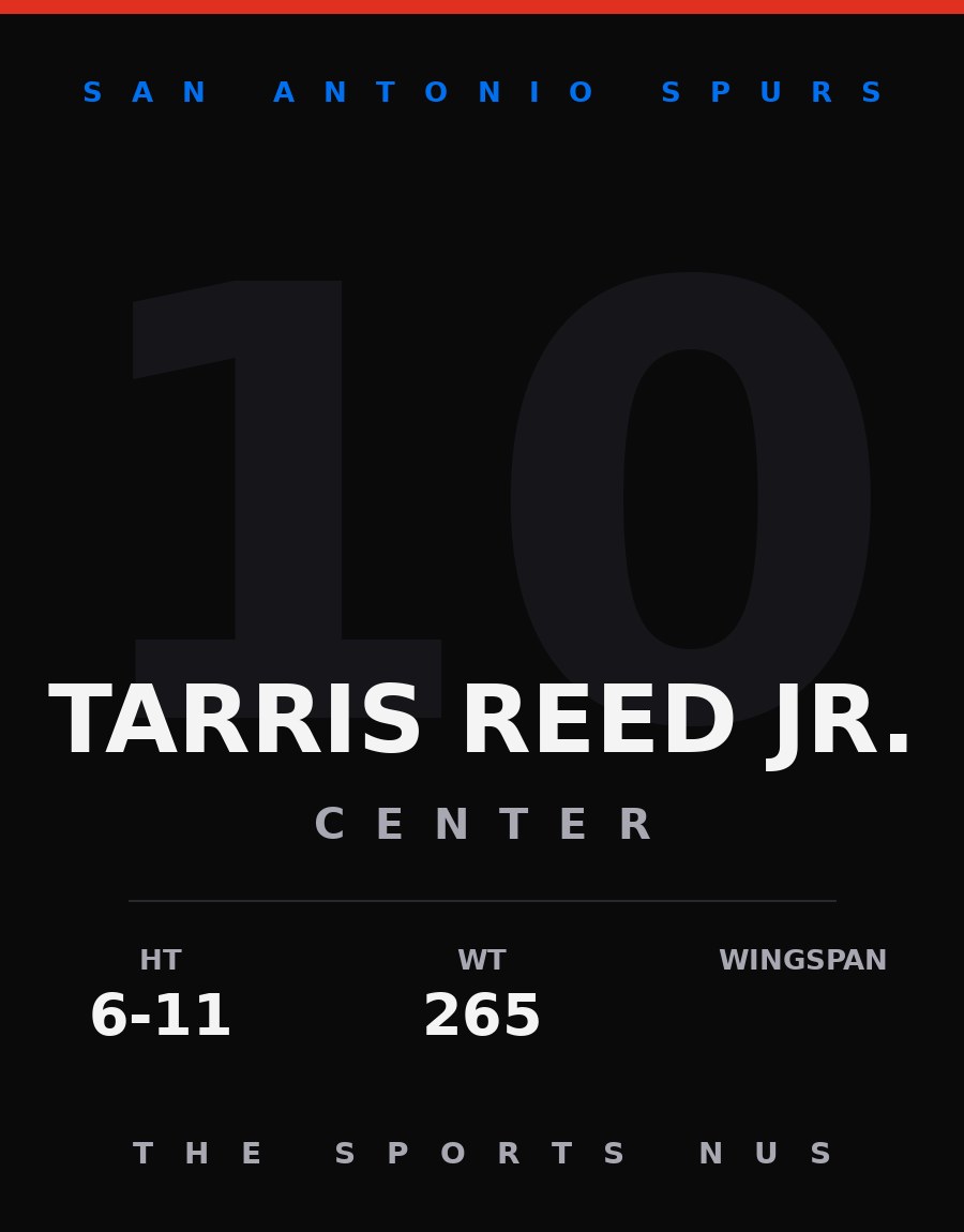 Tarris Reed Jr. player card: San Antonio Spurs center, number 10