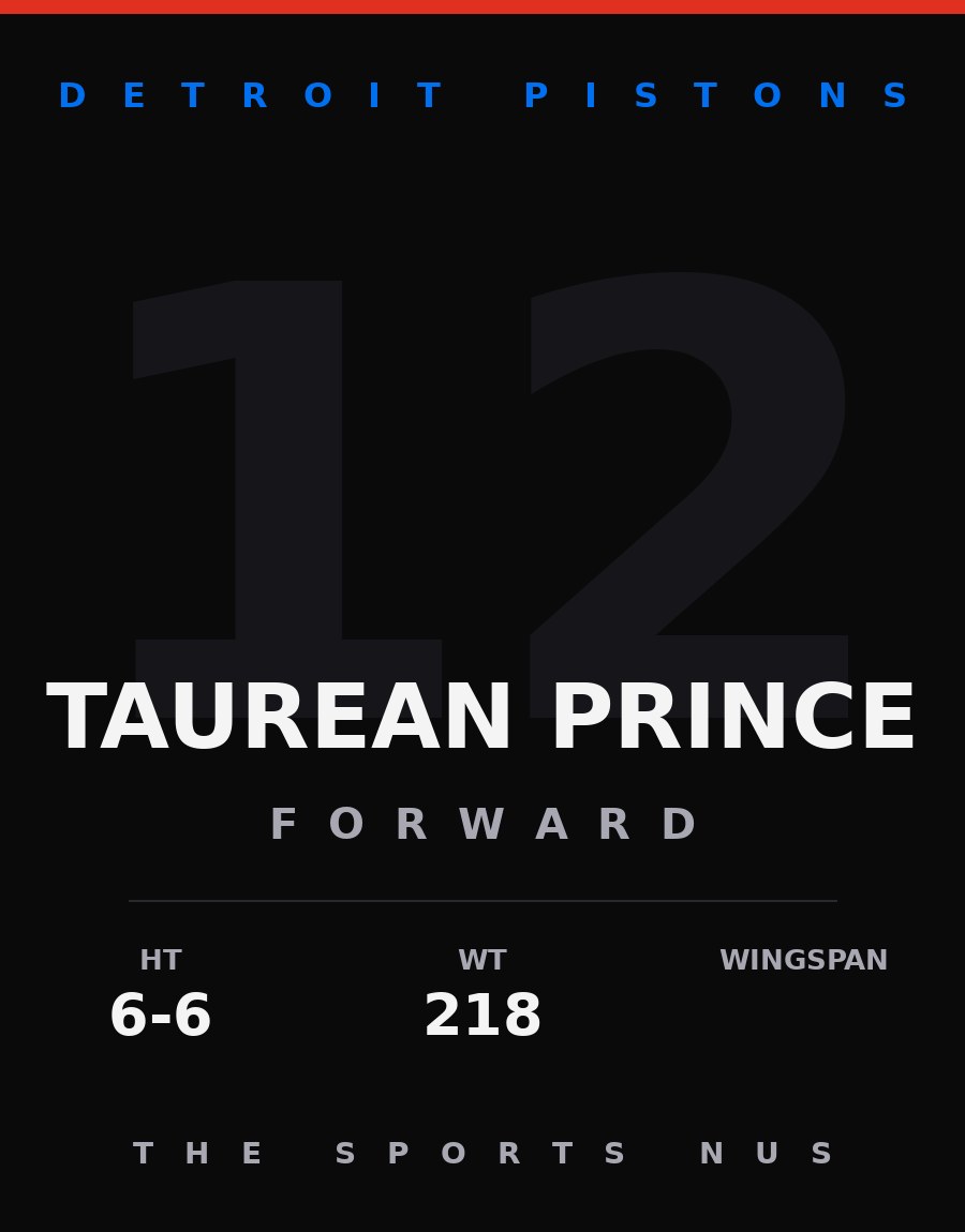 Taurean Prince player card: Detroit Pistons forward, number 12