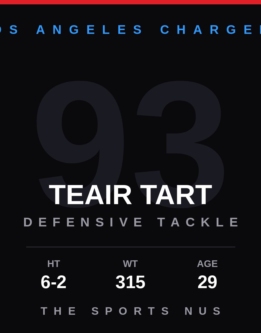 Teair Tart player card: Los Angeles Chargers defensive tackle, number 93