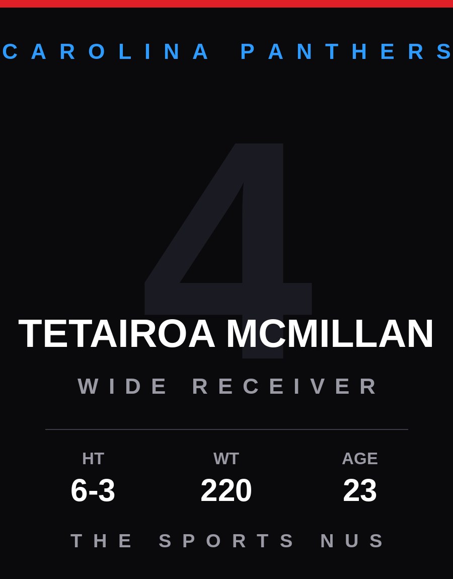 Tetairoa McMillan player card: Carolina Panthers wide receiver, number 4