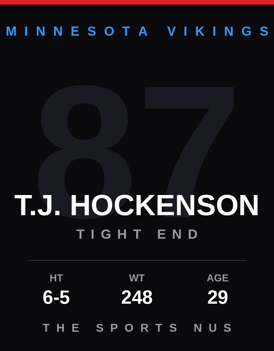 T.J. Hockenson player card: Minnesota Vikings tight end, number 87