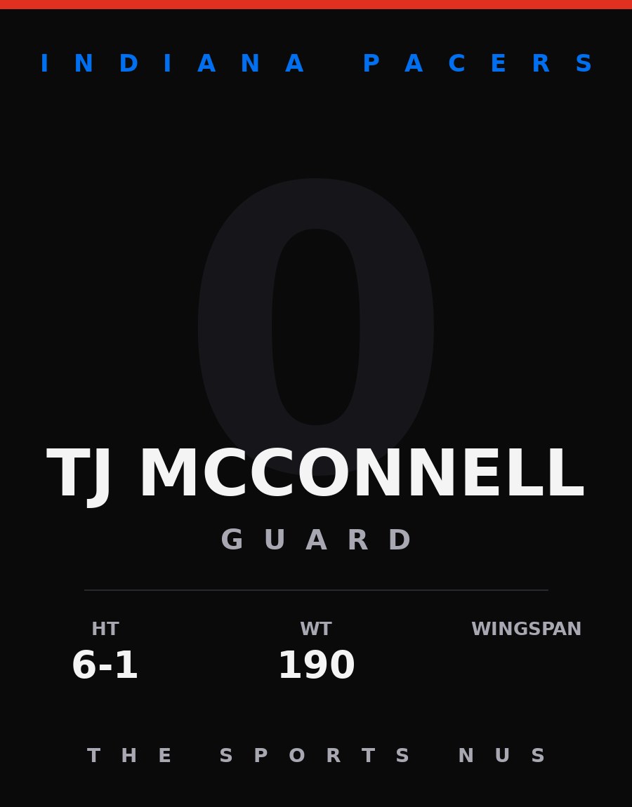 TJ McConnell player card: Indiana Pacers guard, number 0