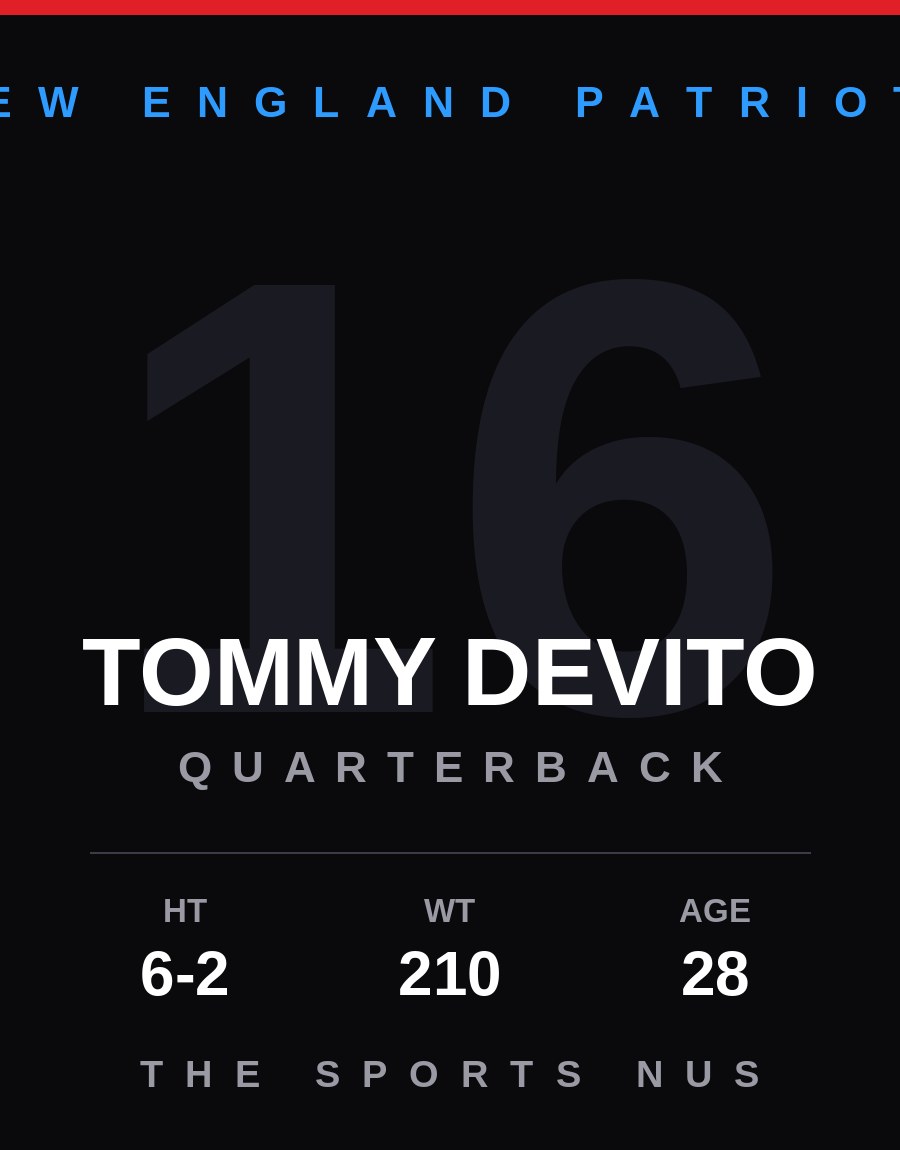 Tommy DeVito player card: New England Patriots quarterback, number 16