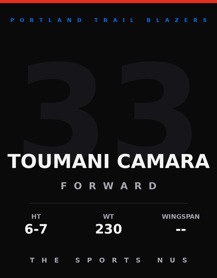 Toumani Camara player card: Portland Trail Blazers forward, number 33