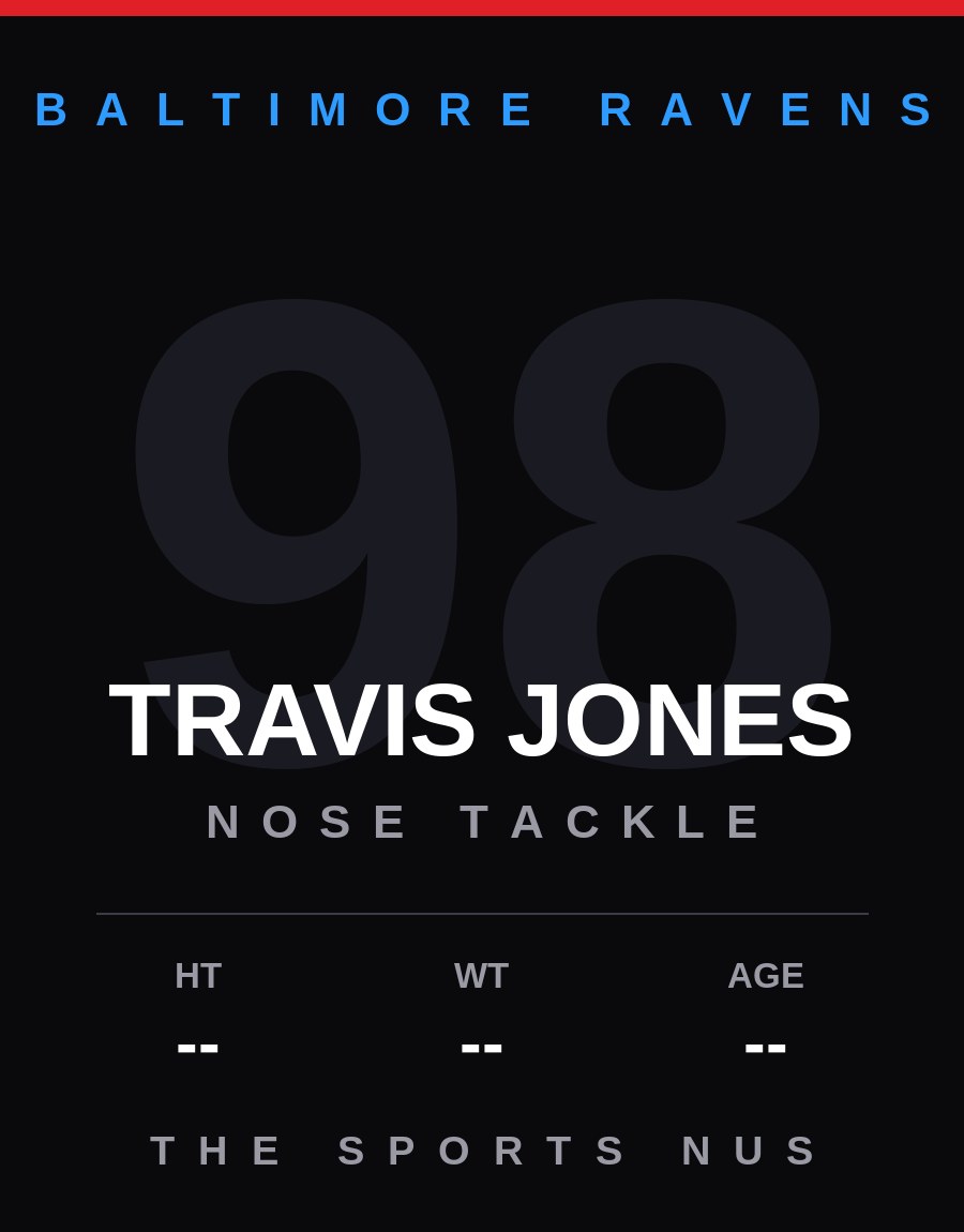 Travis Jones player card: Baltimore Ravens nose tackle, number 98