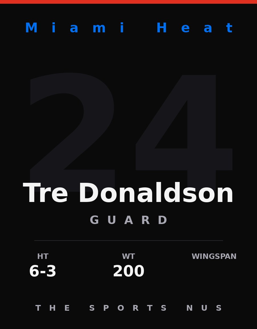 Tre Donaldson player card: Miami Heat guard, number 24