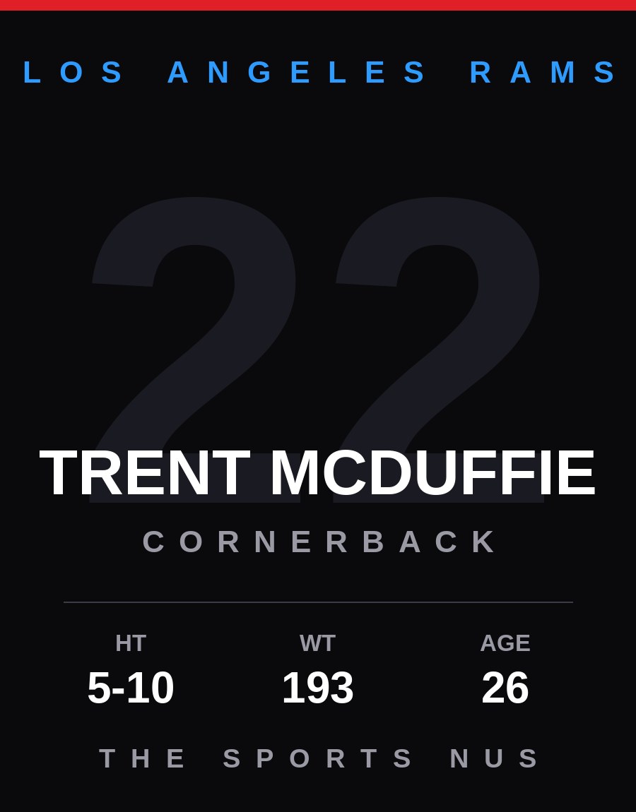 Trent McDuffie player card: Los Angeles Rams cornerback, number 22
