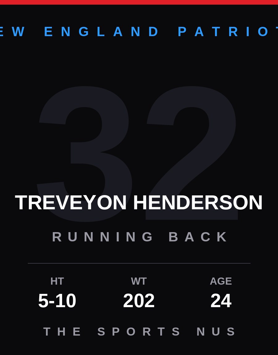 TreVeyon Henderson player card: New England Patriots running back, number 32