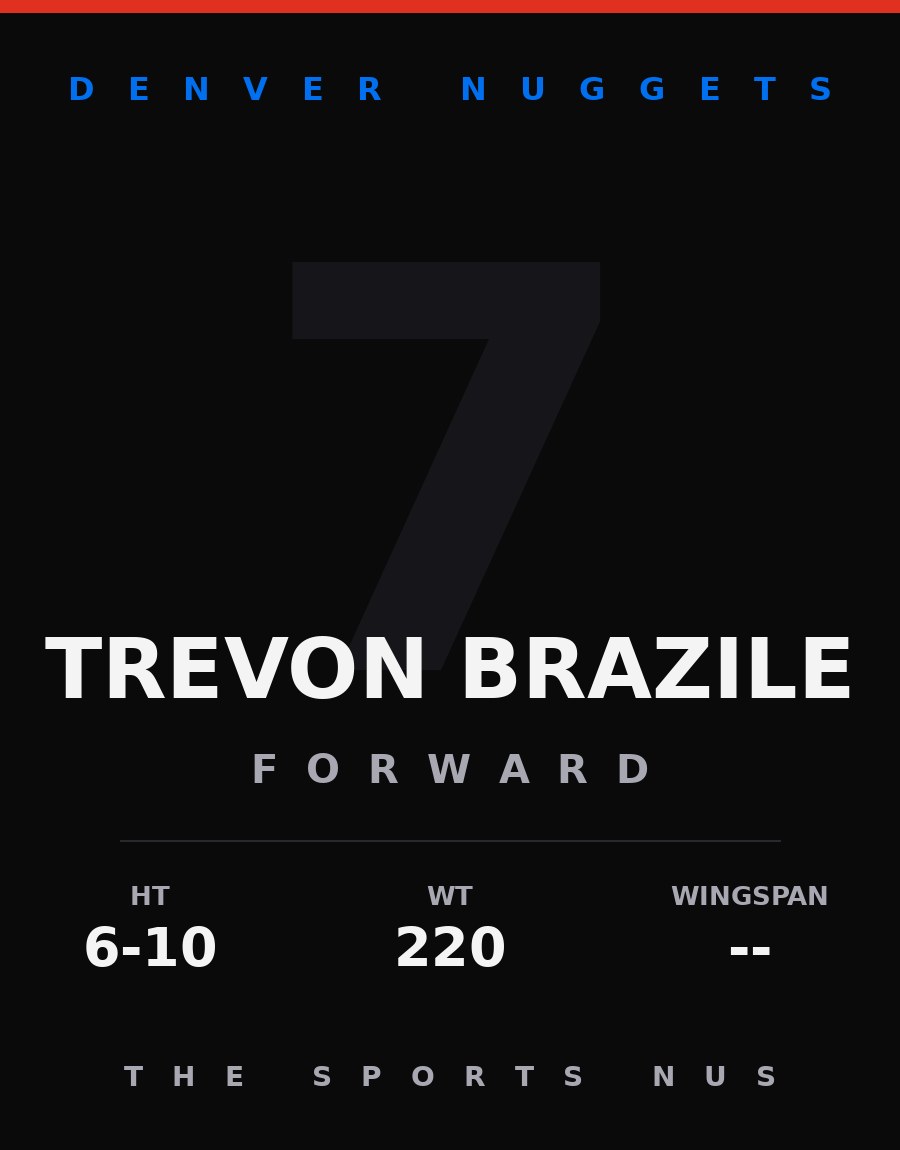 Trevon Brazile player card: Denver Nuggets small forward, number 7