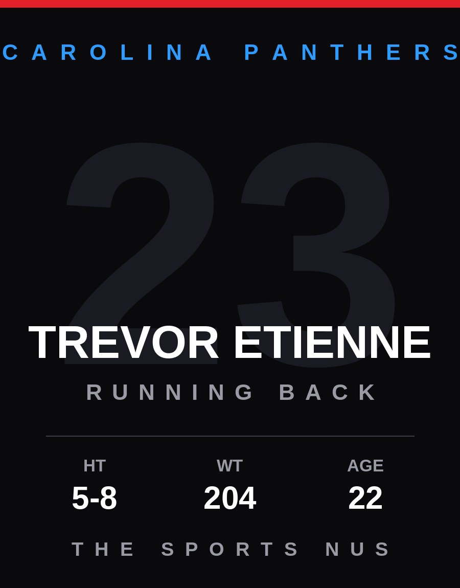 Trevor Etienne player card: Carolina Panthers running back, number 23