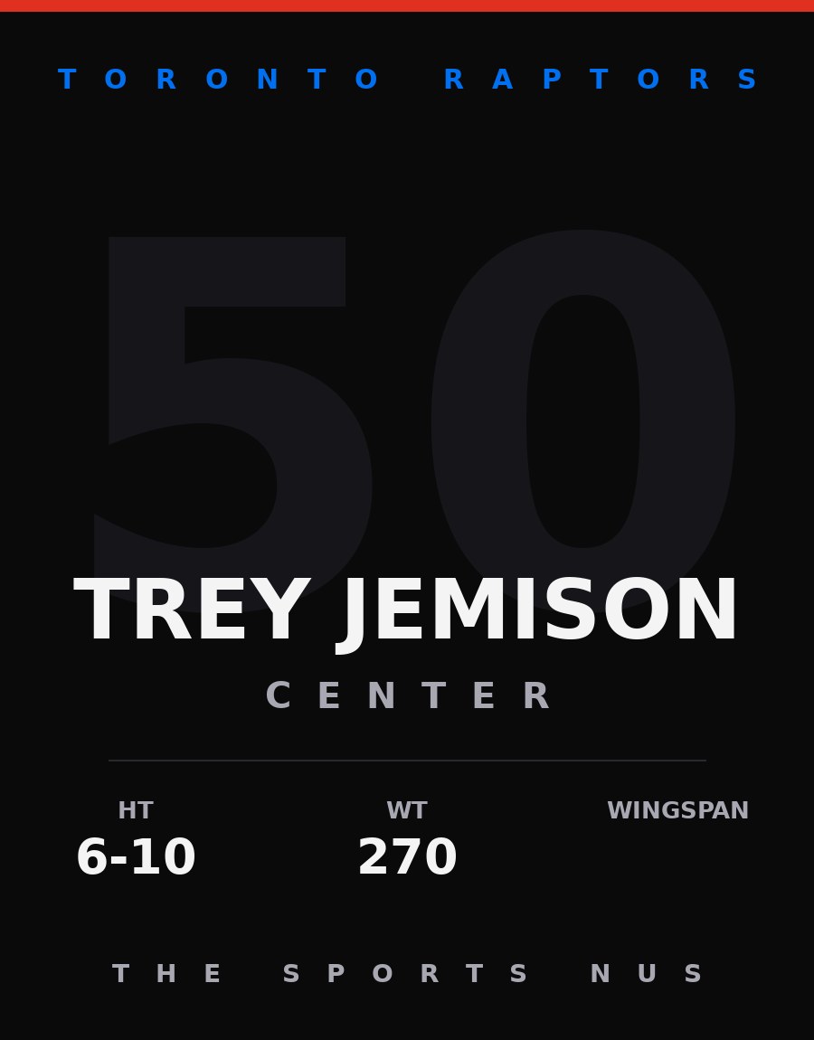 Trey Jemison player card: Toronto Raptors center, number 50