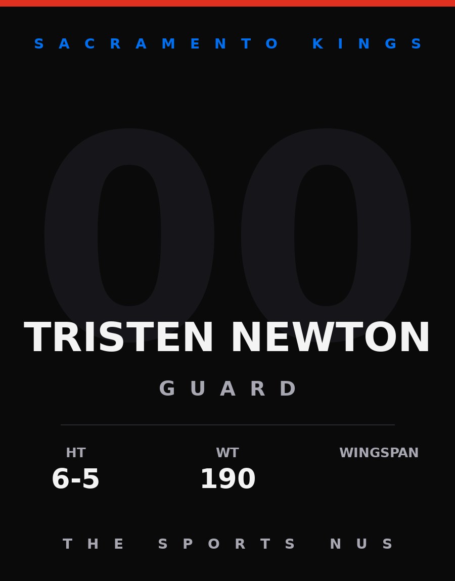 Tristen Newton player card: Sacramento Kings guard, number 00