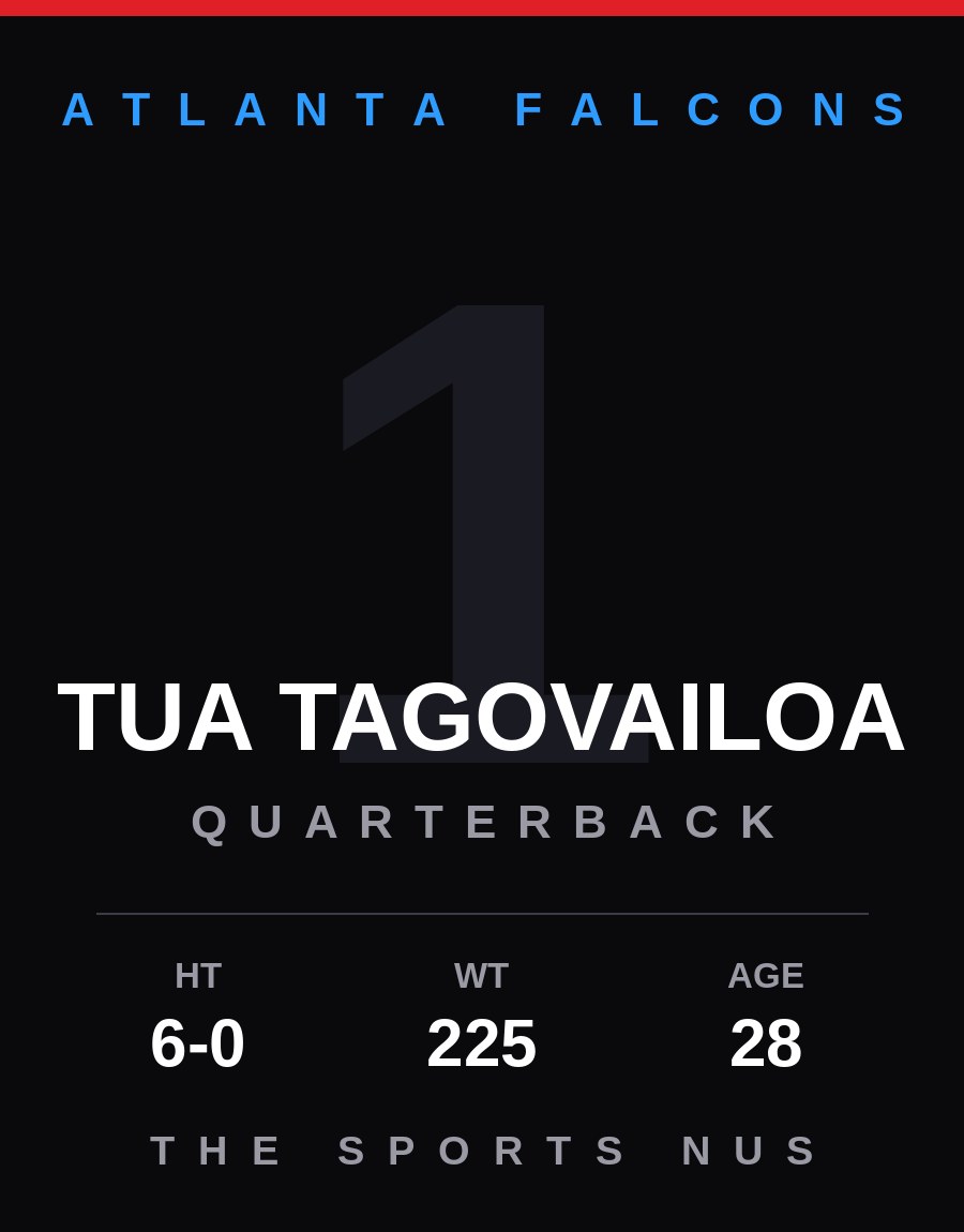 Tua Tagovailoa player card: Atlanta Falcons quarterback, number 1