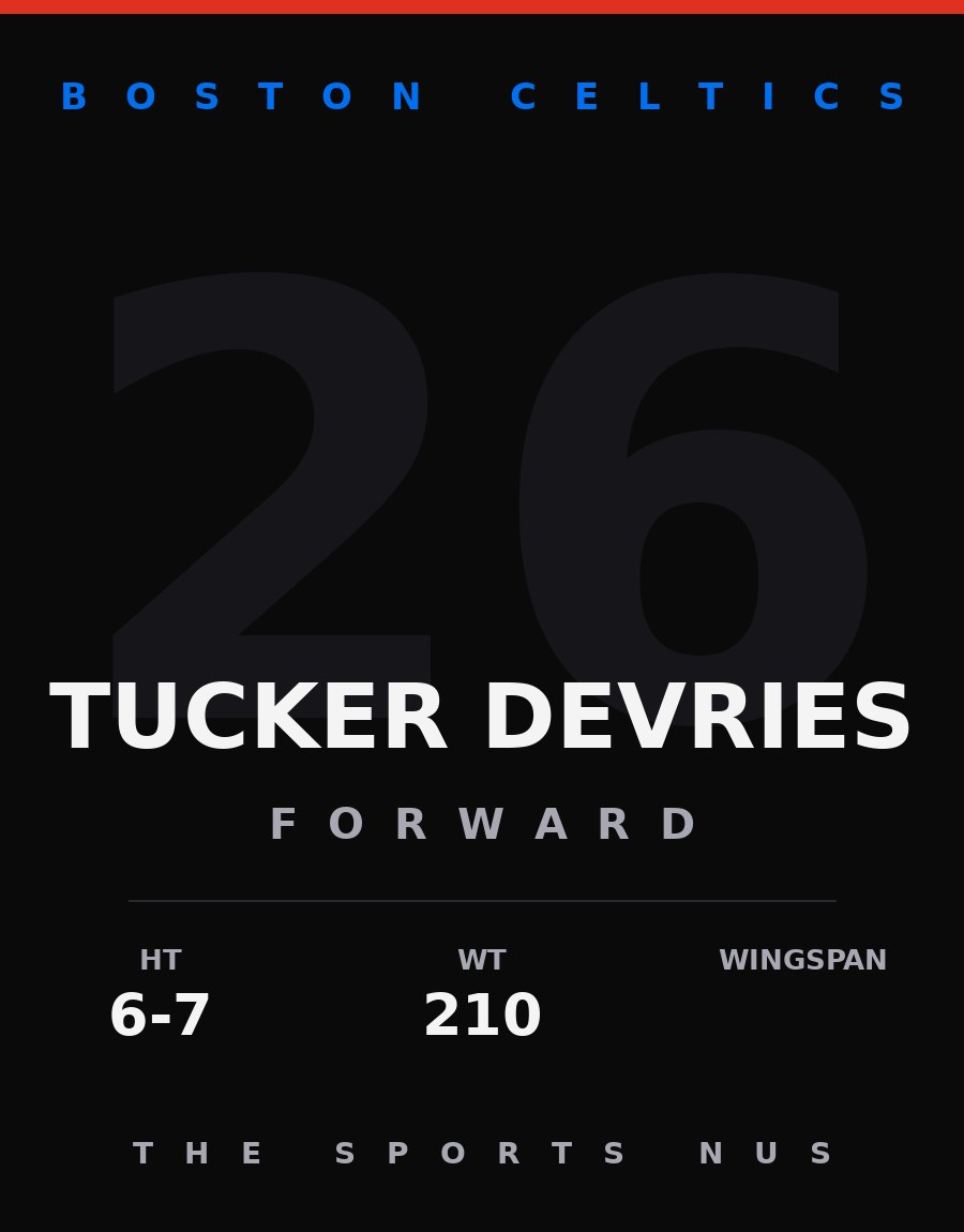 Tucker DeVries player card: Boston Celtics forward, number 26