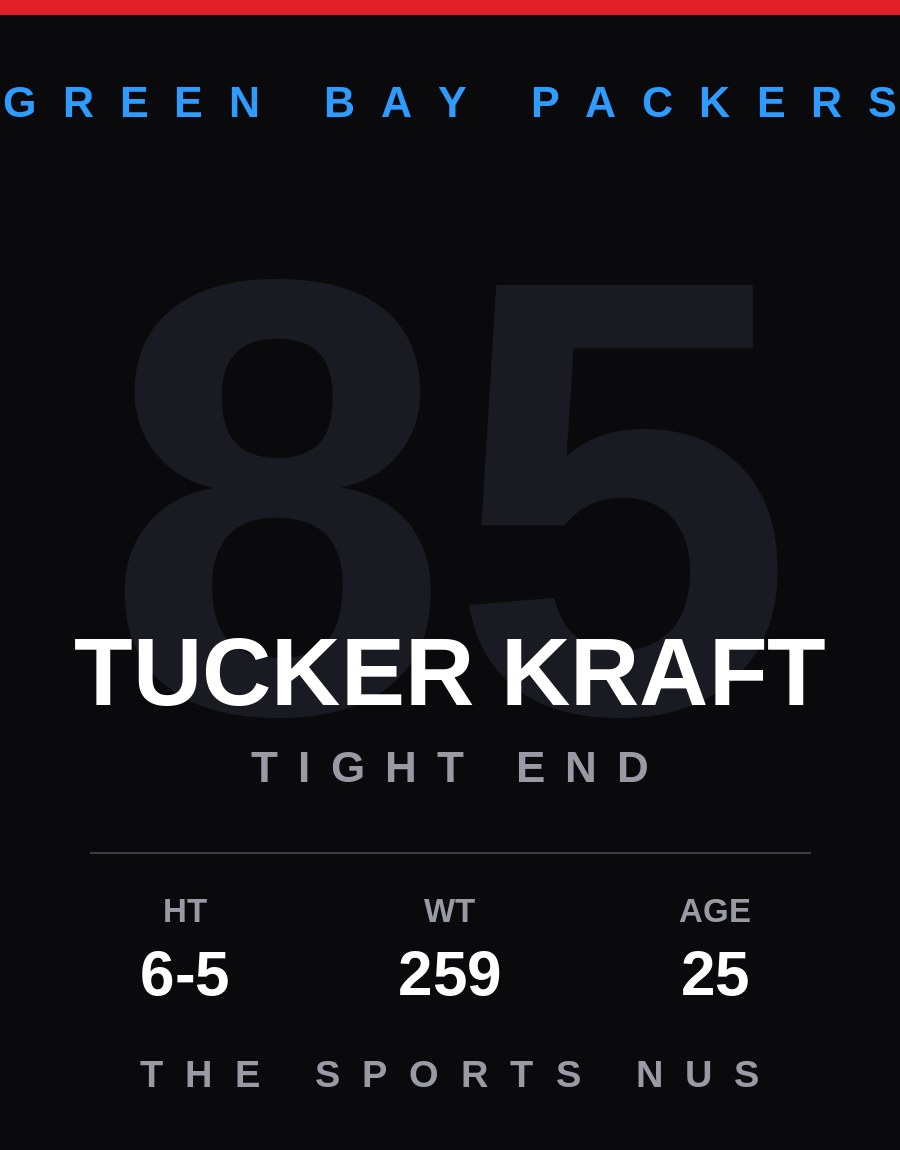 Tucker Kraft player card: Green Bay Packers tight end, number 85