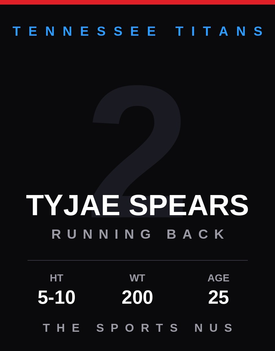 Tyjae Spears player card: Tennessee Titans running back, number 2