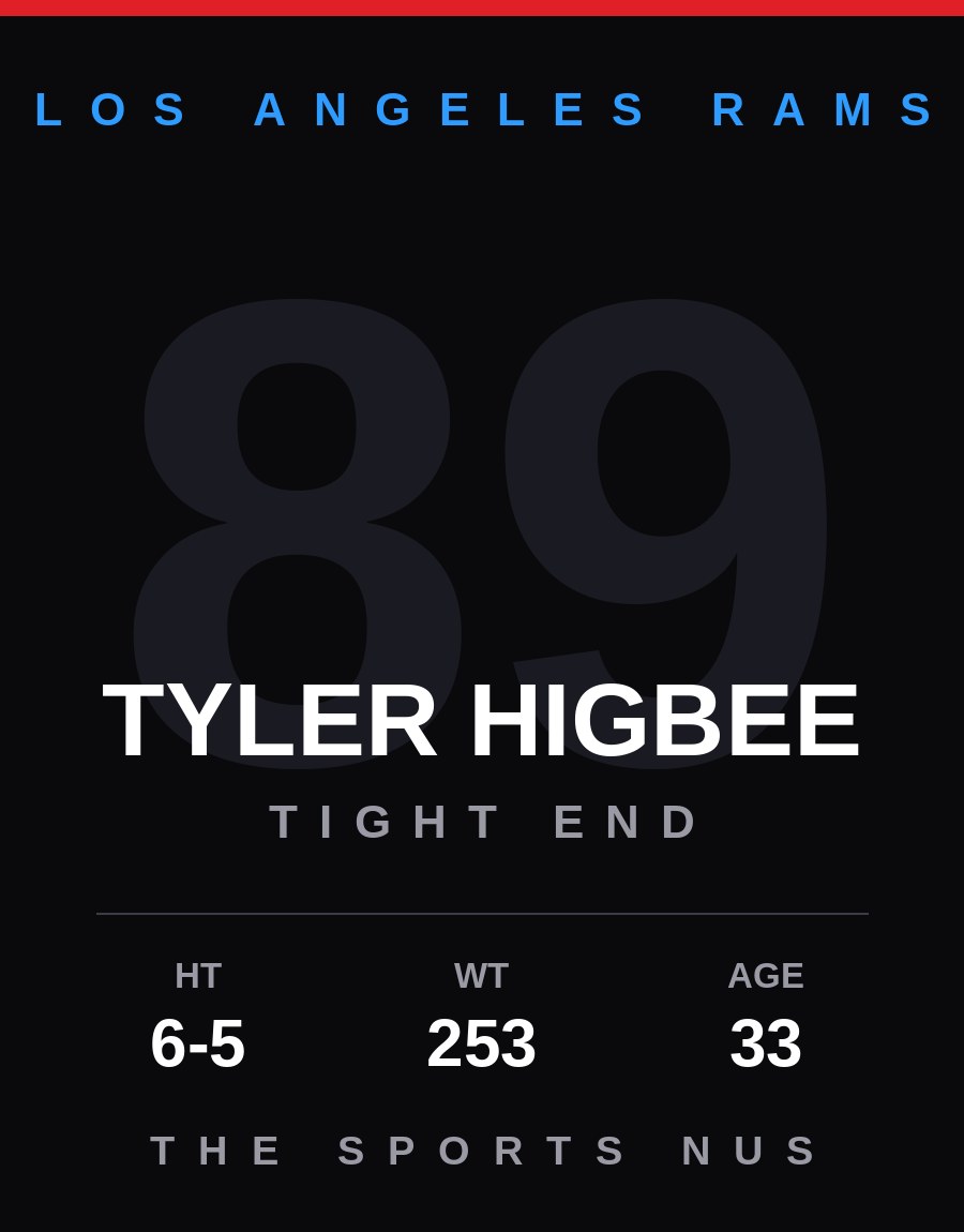Tyler Higbee player card: Los Angeles Rams tight end, number 89