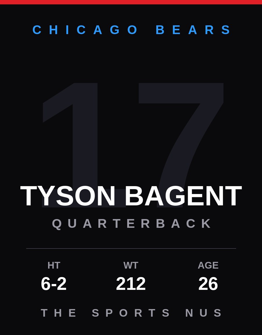 Tyson Bagent player card: Chicago Bears quarterback, number 17