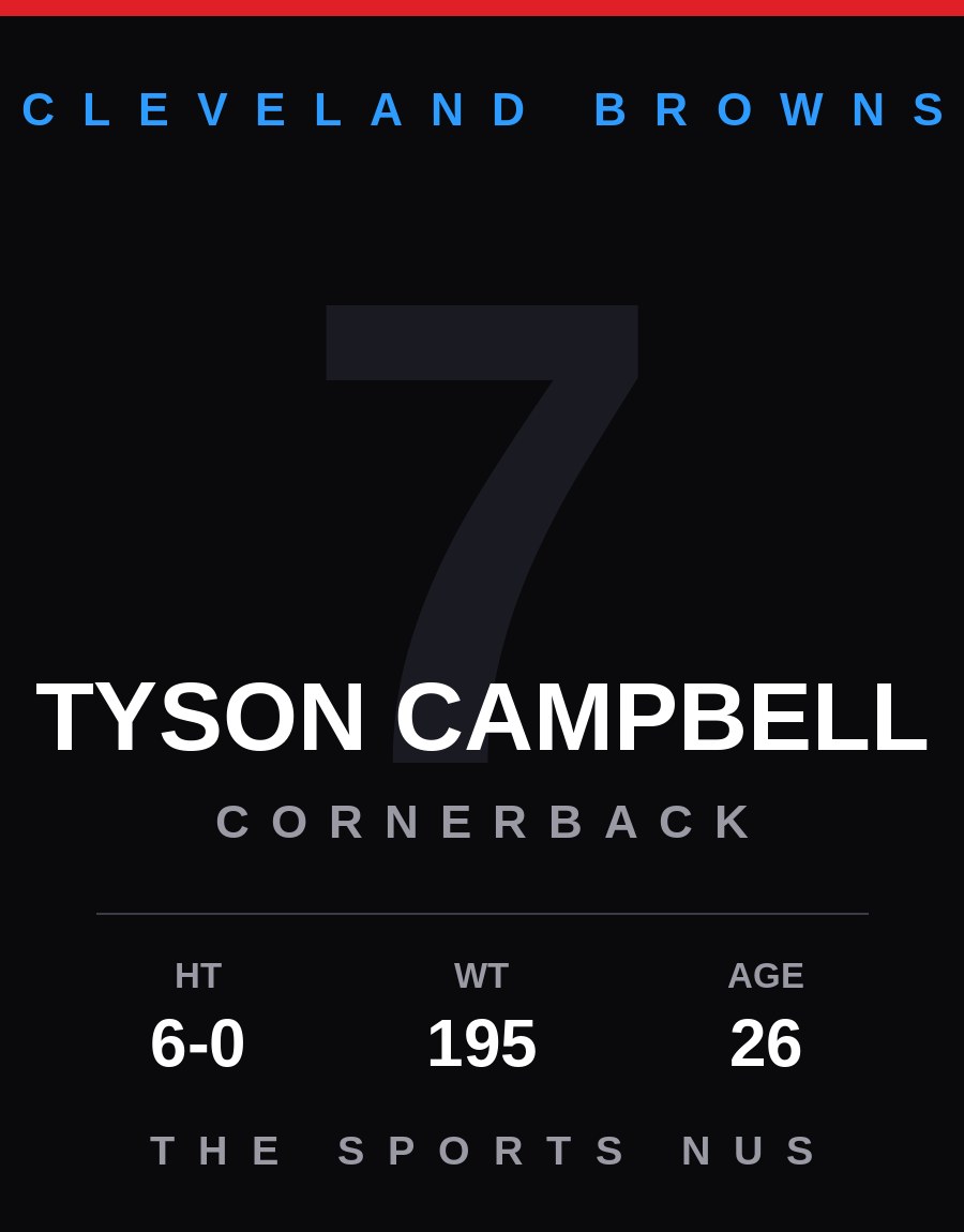 Tyson Campbell player card: Cleveland Browns cornerback, number 7