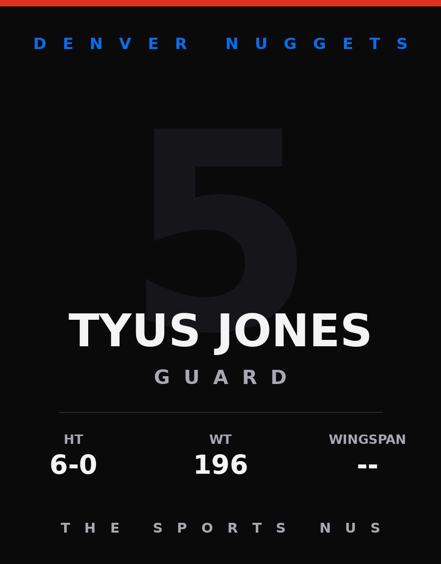 Tyus Jones player card: Denver Nuggets guard, number 5