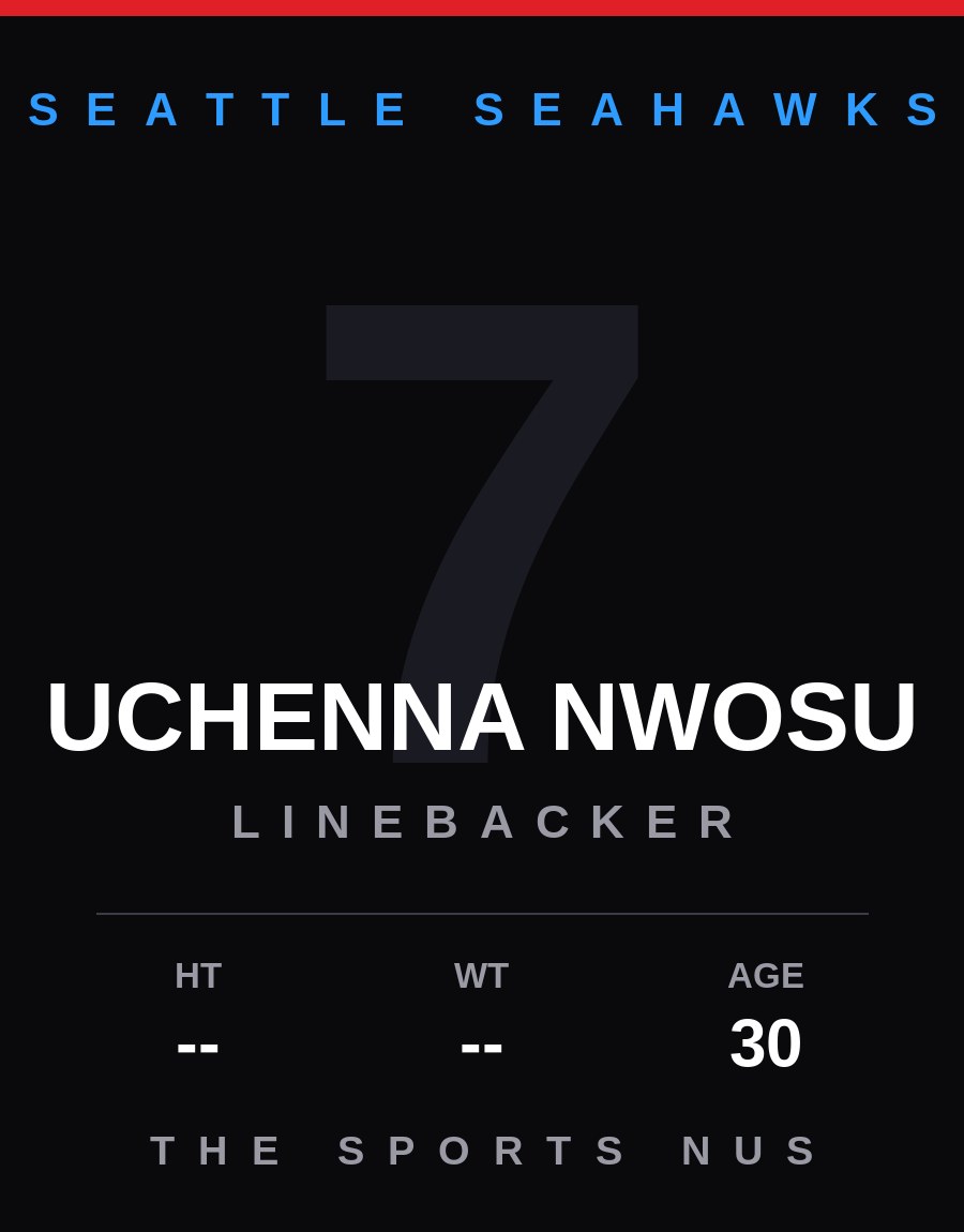 Uchenna Nwosu player card: Seattle Seahawks linebacker, number 7