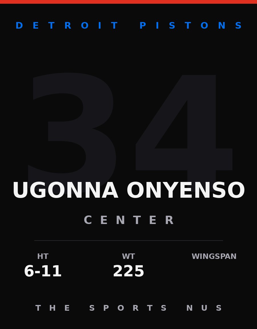 Ugonna Onyenso player card: Detroit Pistons center, number 34