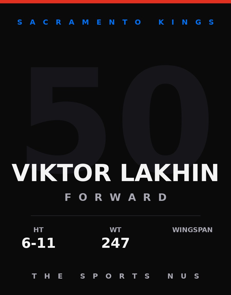 Viktor Lakhin player card: Sacramento Kings forward, number 50