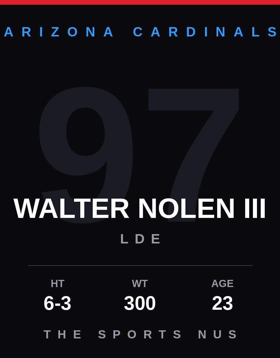 Walter Nolen III player card: Arizona Cardinals lde, number 97