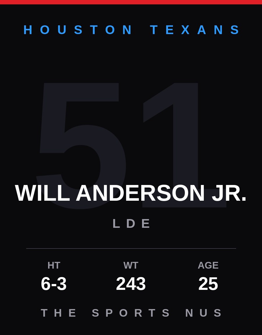 Will Anderson Jr. player card: Houston Texans lde, number 51